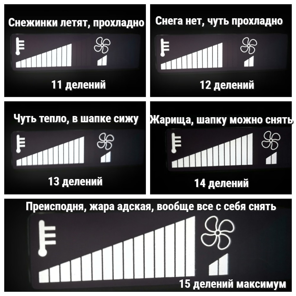 как включить печку в машине лада (97) фото