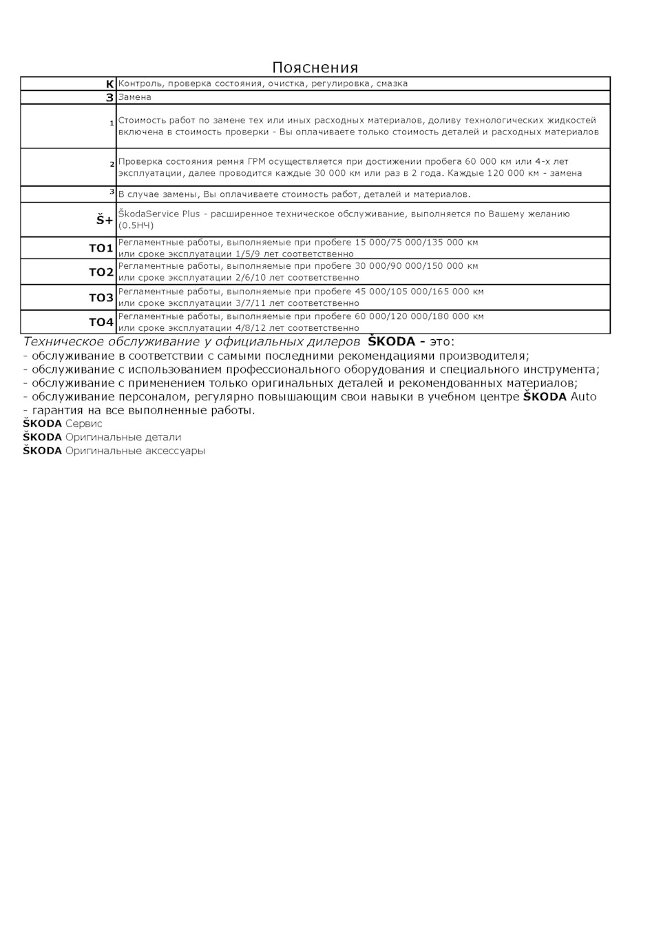 Фото в бортжурнале Skoda Octavia Combi A4 Mk1. Запчасти на фото: 1500075