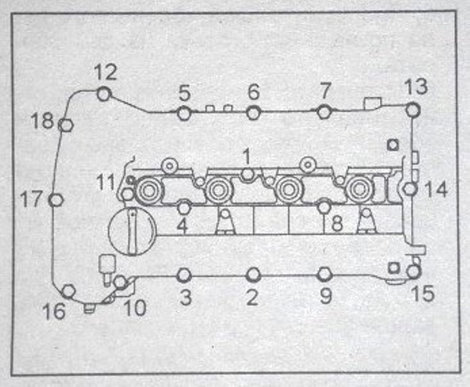 Схема затяжки клапанной крышки hyundai accent