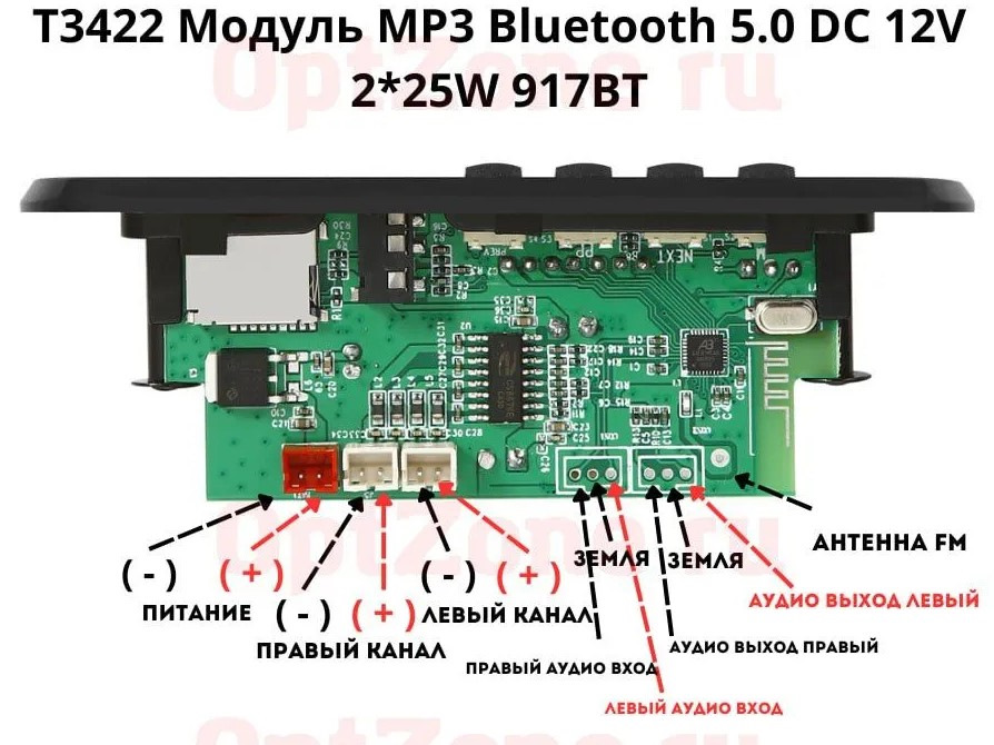 Бумбокс из советской колонки — Сообщество «Сделай Сам» на DRIVE2