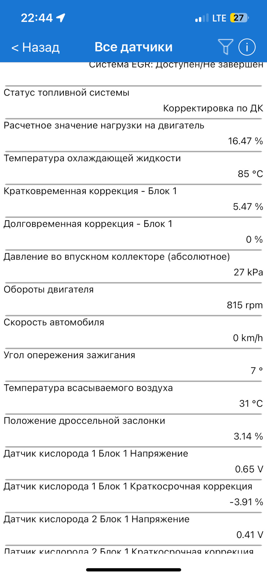 Клюет носом машина — DRIVE2