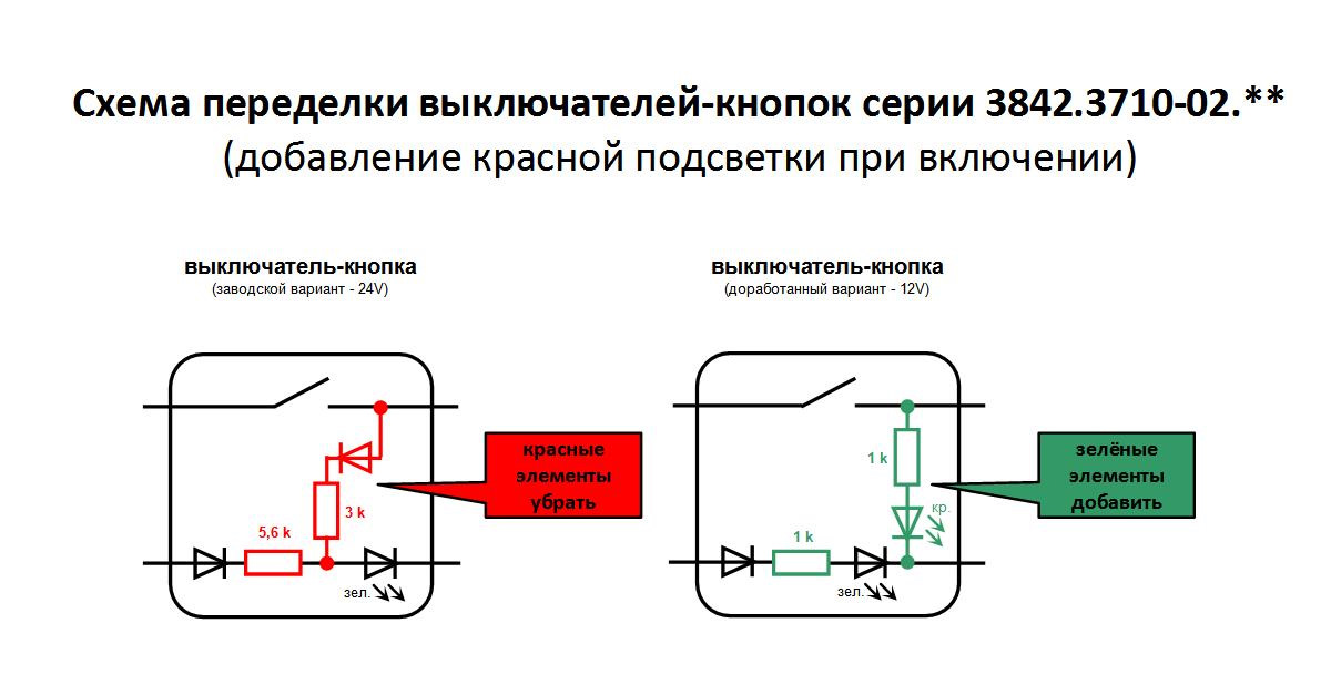 Кнопочный выключатель на схеме