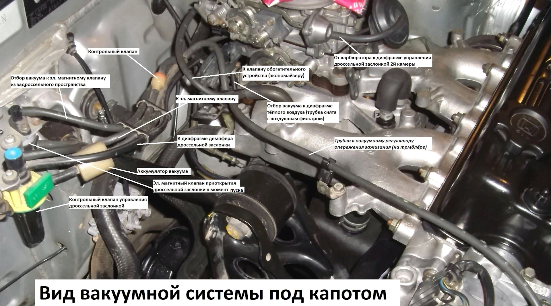 Keihin 1 вакуумная система Honda