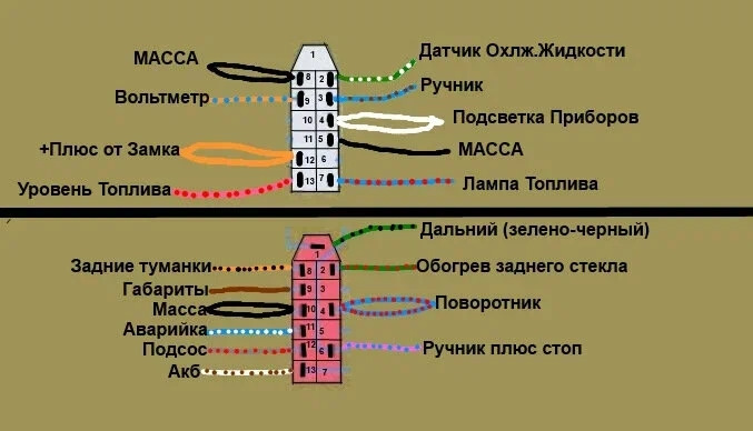 Приборная панель 2114 на 2109 подключение