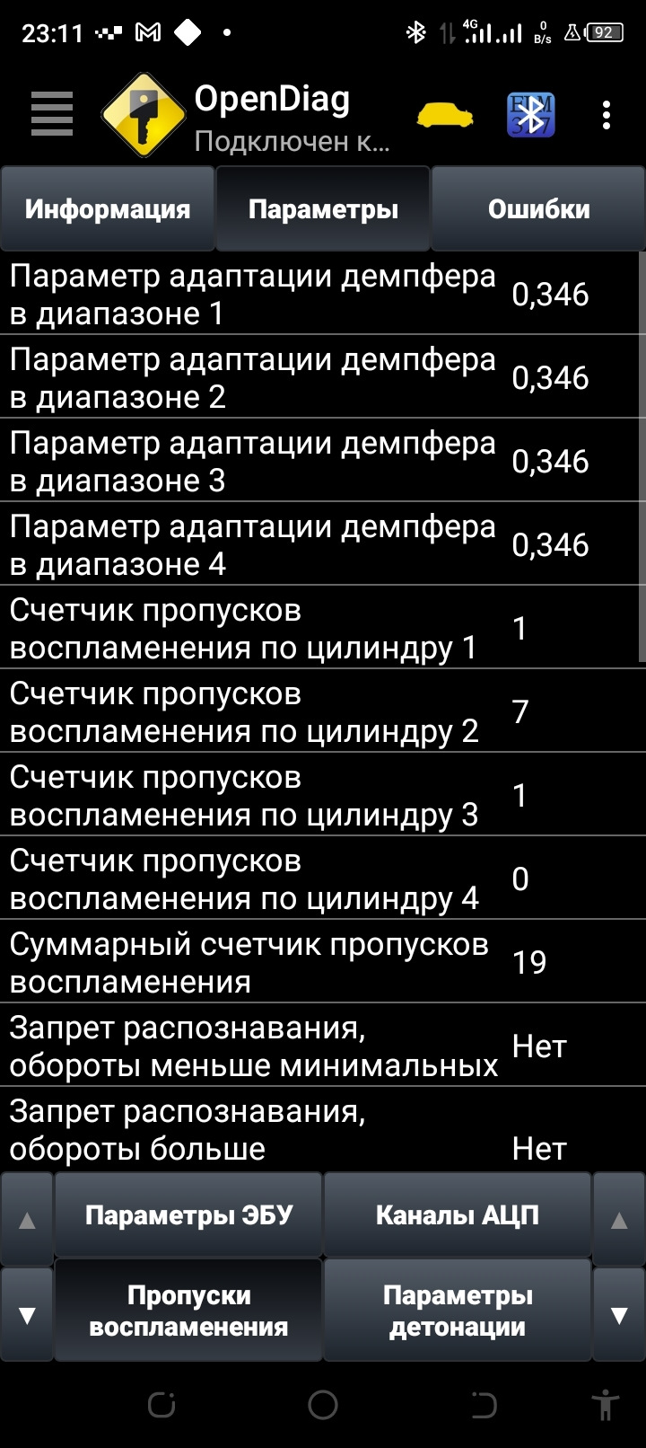 Форсунки пришли в норму. Залил 100 бензин. — Lada Калина универсал, 1,6 л,  2011 года | поломка | DRIVE2