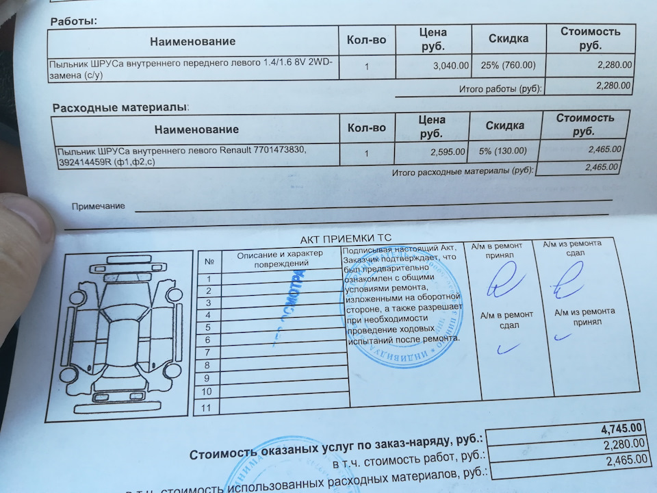 Фото в бортжурнале Renault Logan (1G). Запчасти на фото: 4168V, 7701473830, 392414459R