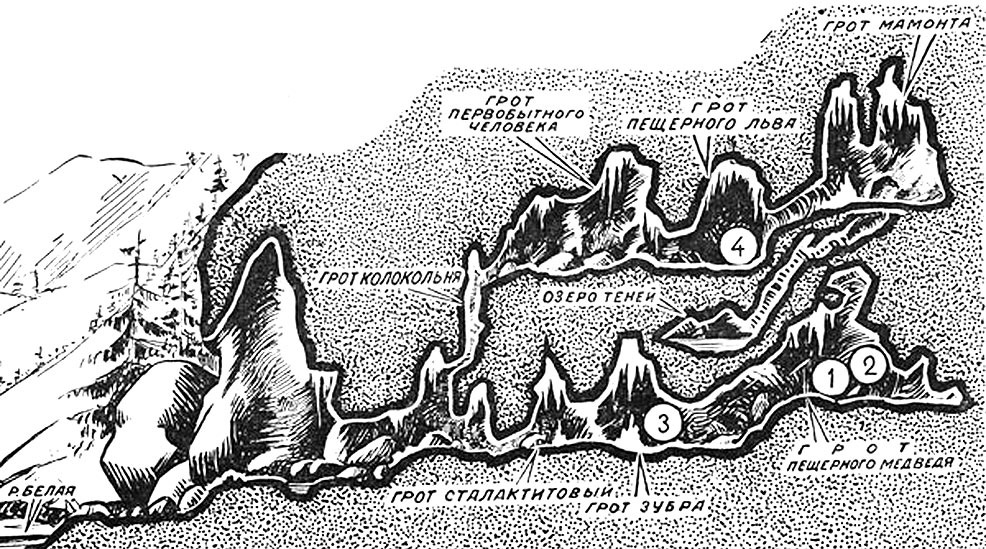 Образование пещер схема
