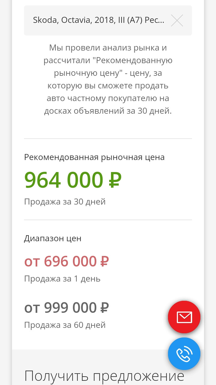 За сколько на данный момент можно продать Октавию — Skoda Octavia A7 Mk3,  1,6 л, 2019 года | продажа машины | DRIVE2