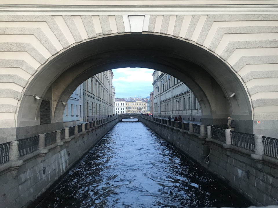 Обводная санкт петербург. Каналы Невы. Реки, каналы, канавки Санкт-Петербурга. Нева Санкт-Петербург набережная канал. Зимняя канавка причал Санкт-Петербург Нева.