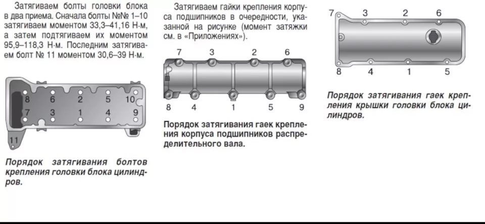 Замена заглушки гбц задняя 2106 — Lada 21065, 1,5 л, 1996 года ...