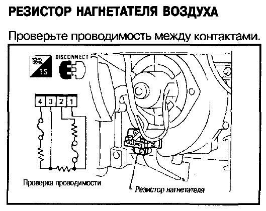 Схема печки ниссан атлас