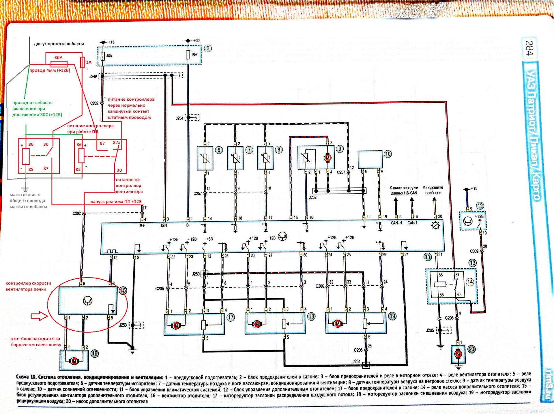 Схема предохранителей уаз патриот 2017