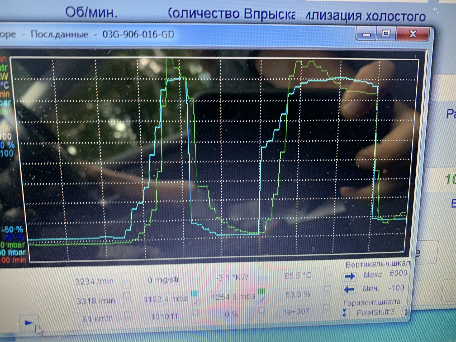 1.9 TDI PD 85KW подтраивает, плохо едет, дымит, повышенный расход. — Audi  A4 Avant (B7), 1,9 л, 2007 года | своими руками | DRIVE2