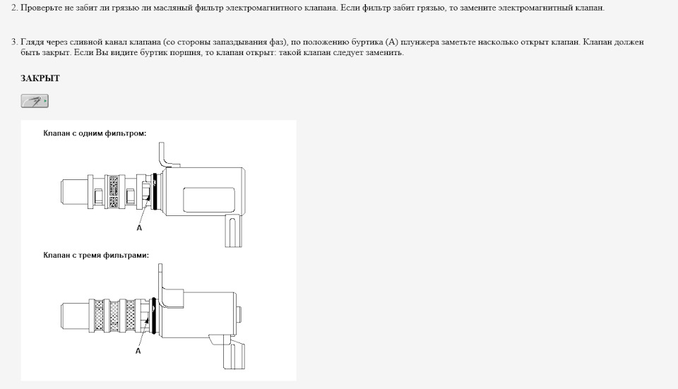 Фото в бортжурнале Honda CR-V (RD4, RD5, RD6, RD7)