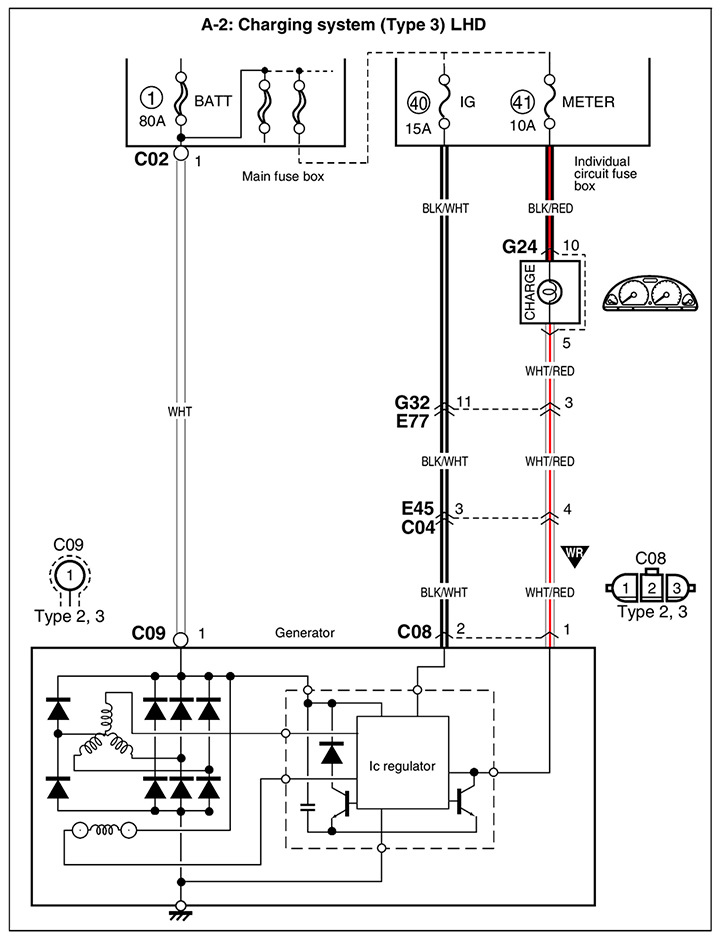 Схемы подключения генераторов denso