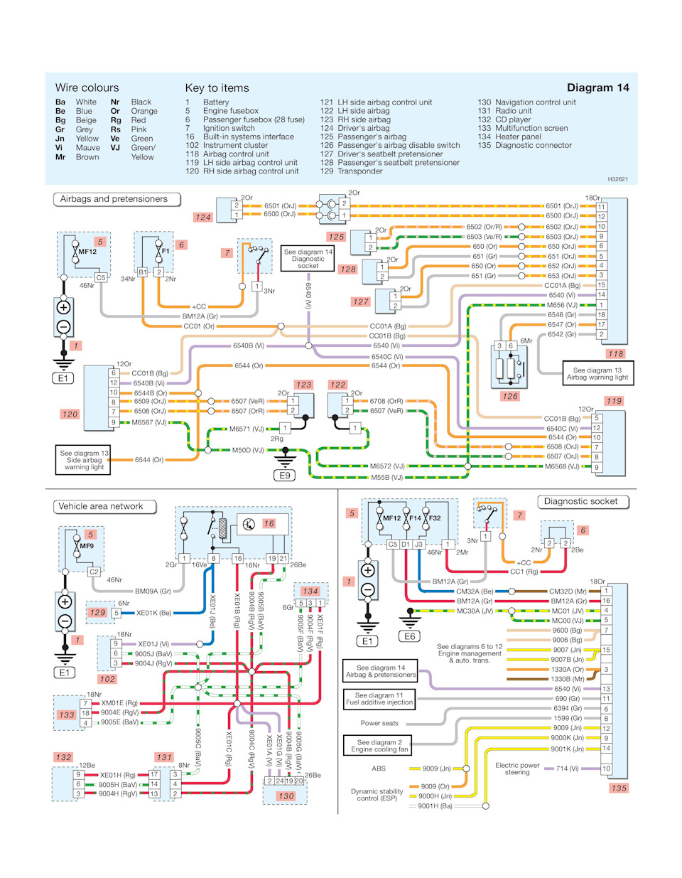 Почему надо соблюдать регламент или не плановая замена грм. — Subaru ...