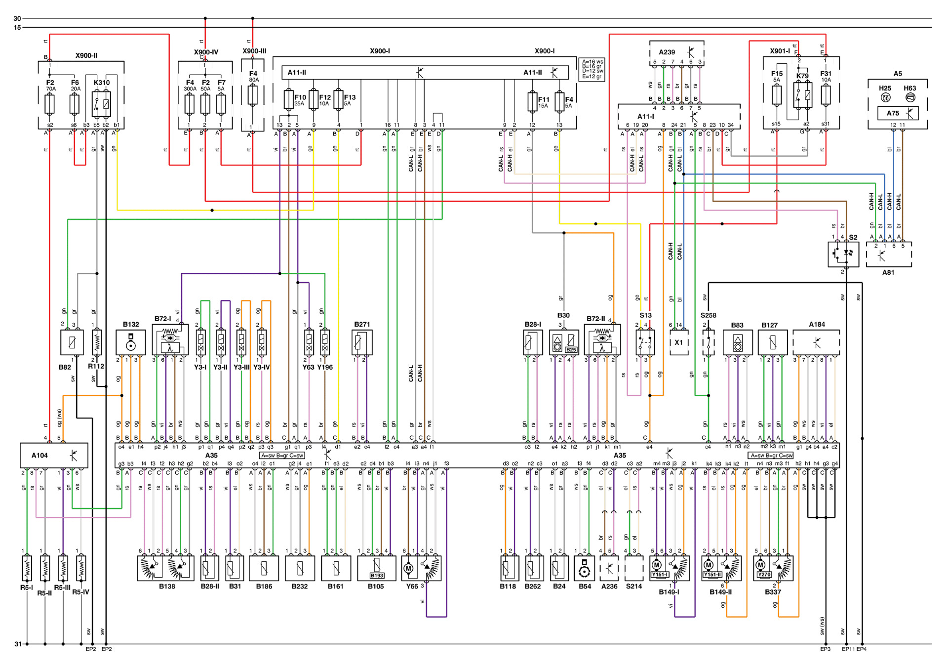 Электросхема рено сценик 1