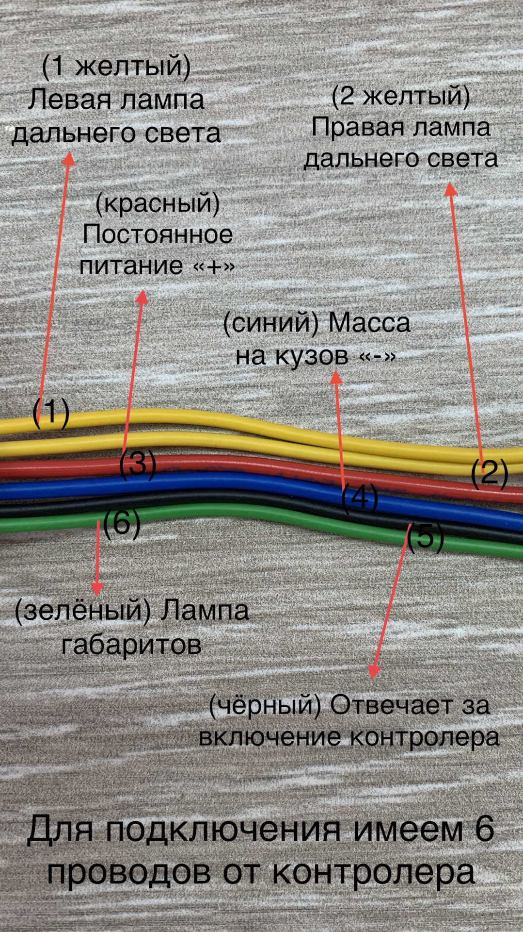 Дхо в пол накала