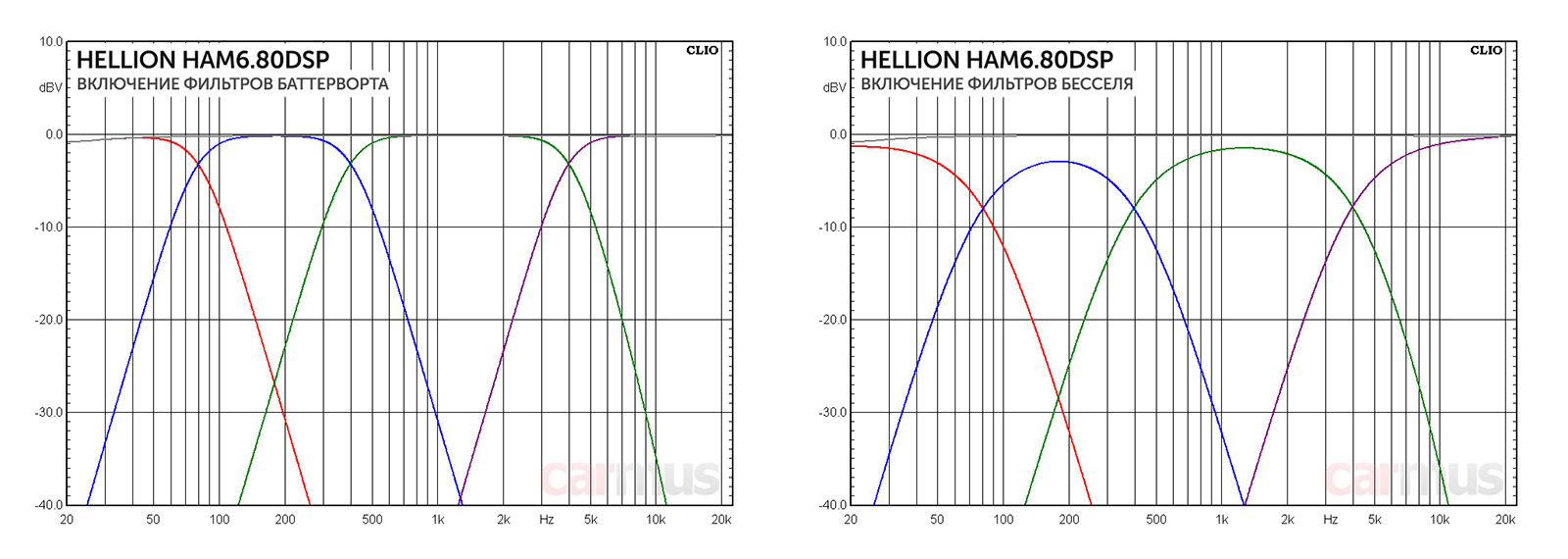 Hellion Ham6.80DSP. Hellion Ham 8.80DSP. Hellion Ham DSP.