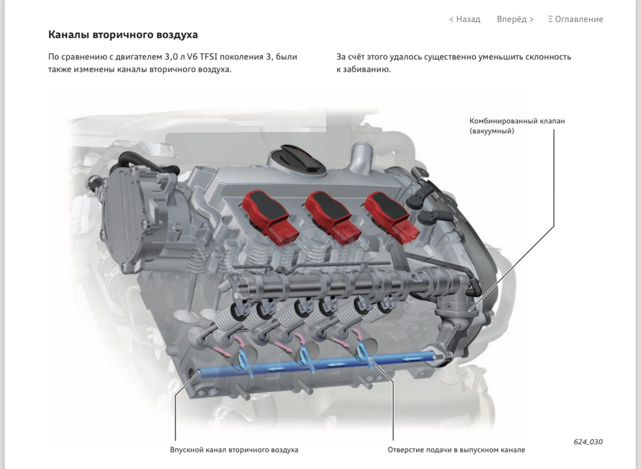 3.0 tfsi система впрыска