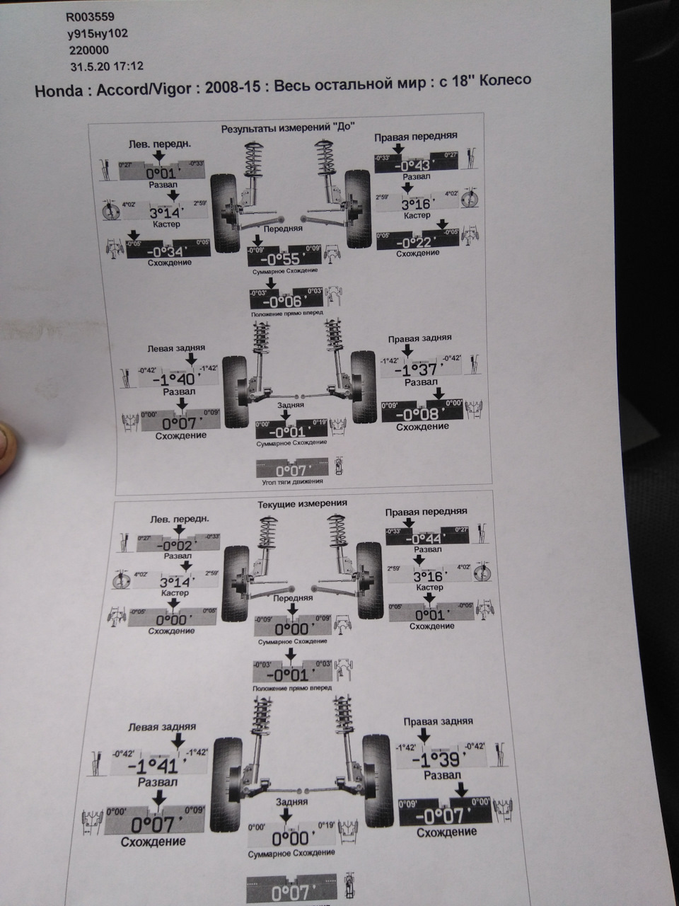 6. Ну соответственно результат. — Honda Accord (8G). Запчасти на фото: 31520