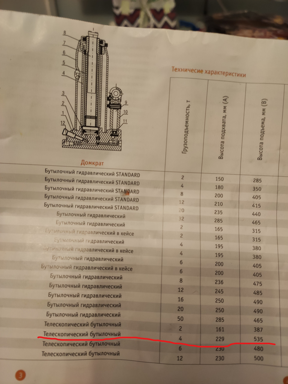 Судя по данной табличке в модельном ряду это домкрат с максимальновозможной высотой подъема — Lexus LX (URJ200/URJ201)