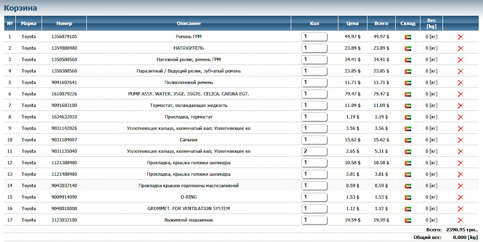 9091603100 Термостат TOYOTA #A, #E, #S, #C, #Y, 1NT, QG13, QG15, QG18 ...