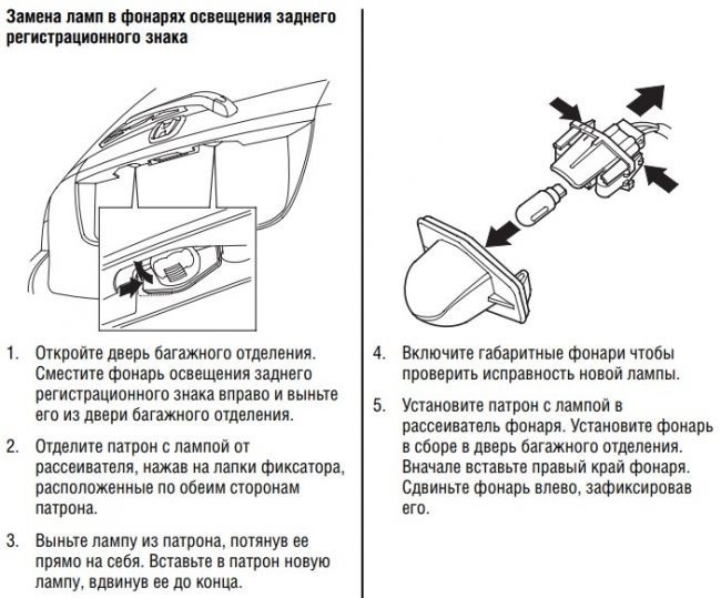 Как заменить лампу подсветки заднего номера #20. Немного о подсветке - Honda Stream, 1,8 л, 2009 года своими руками DRIVE2