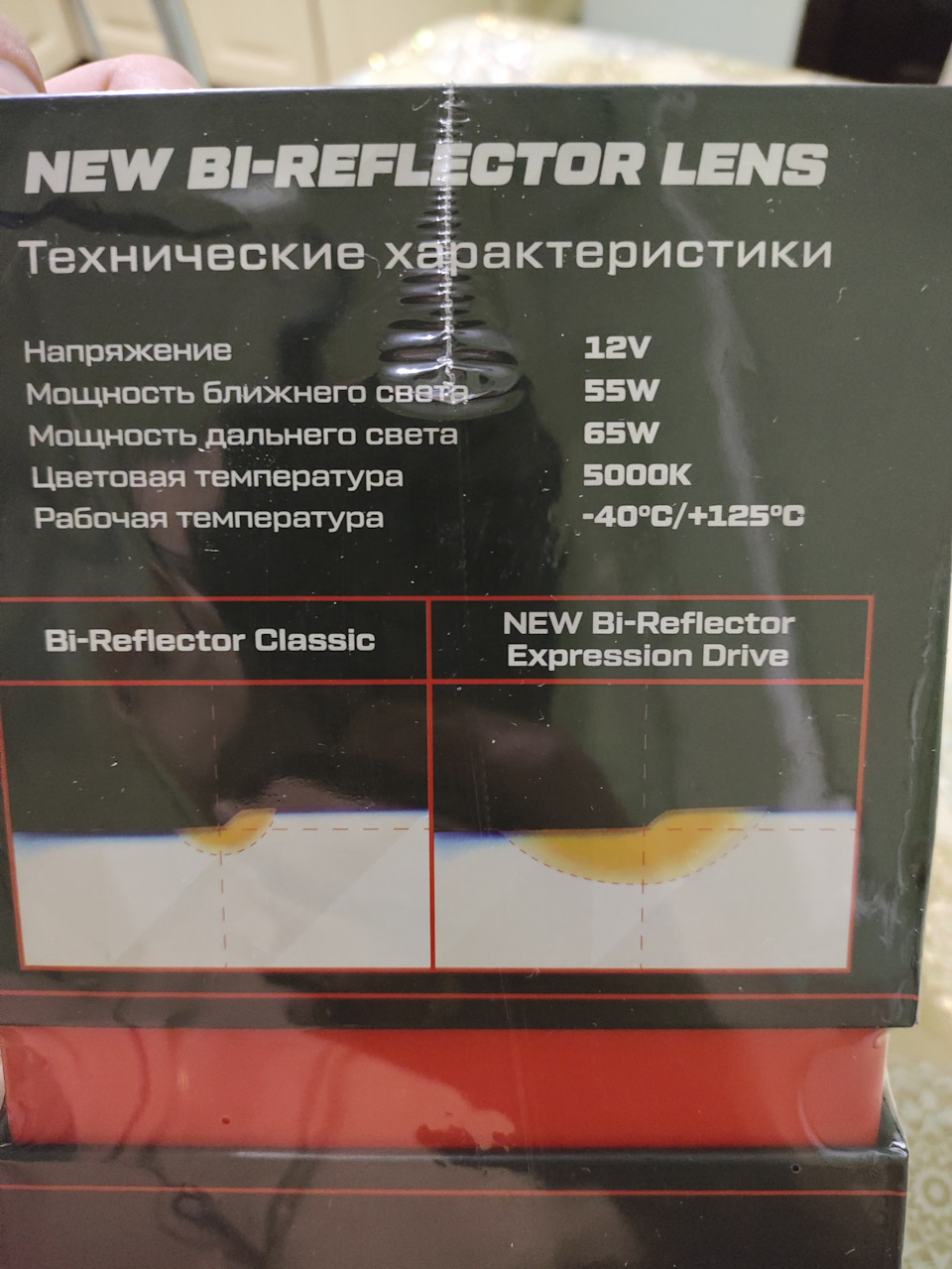 Линзы Optima Bi-LED Lens Expression Drive — Hyundai Elantra (5G), 1,8 л ...