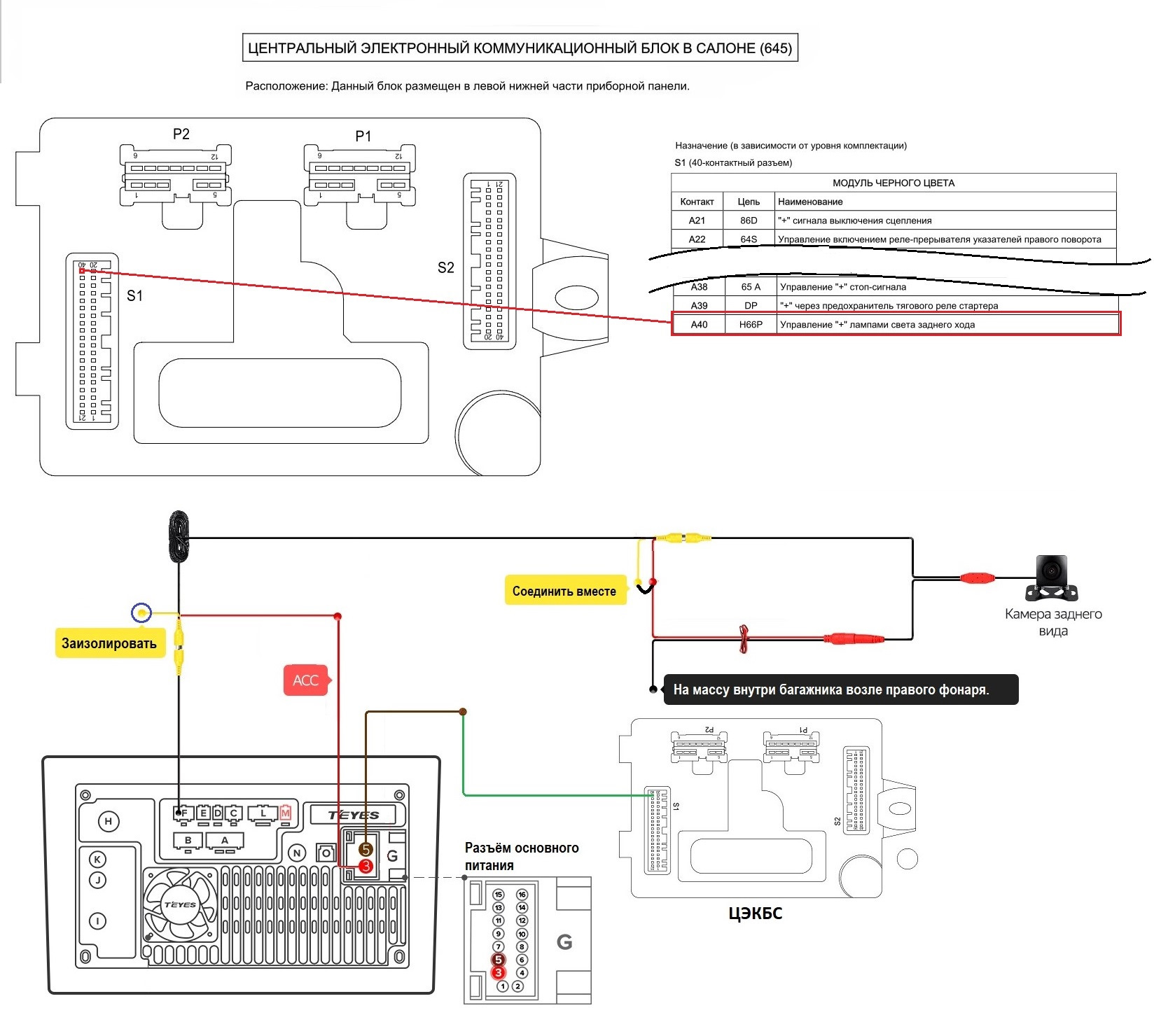 Схема подключения камеры заднего вида teyes cc2 plus