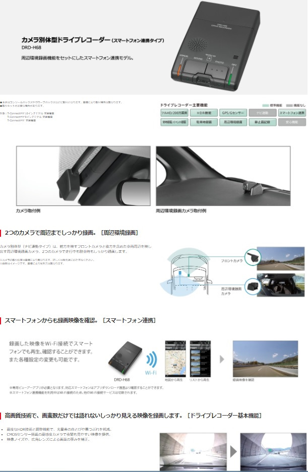 TOYOTA DRD-H68S 086A3-00140 トヨタ純正 ドライブレコーダー 未使用