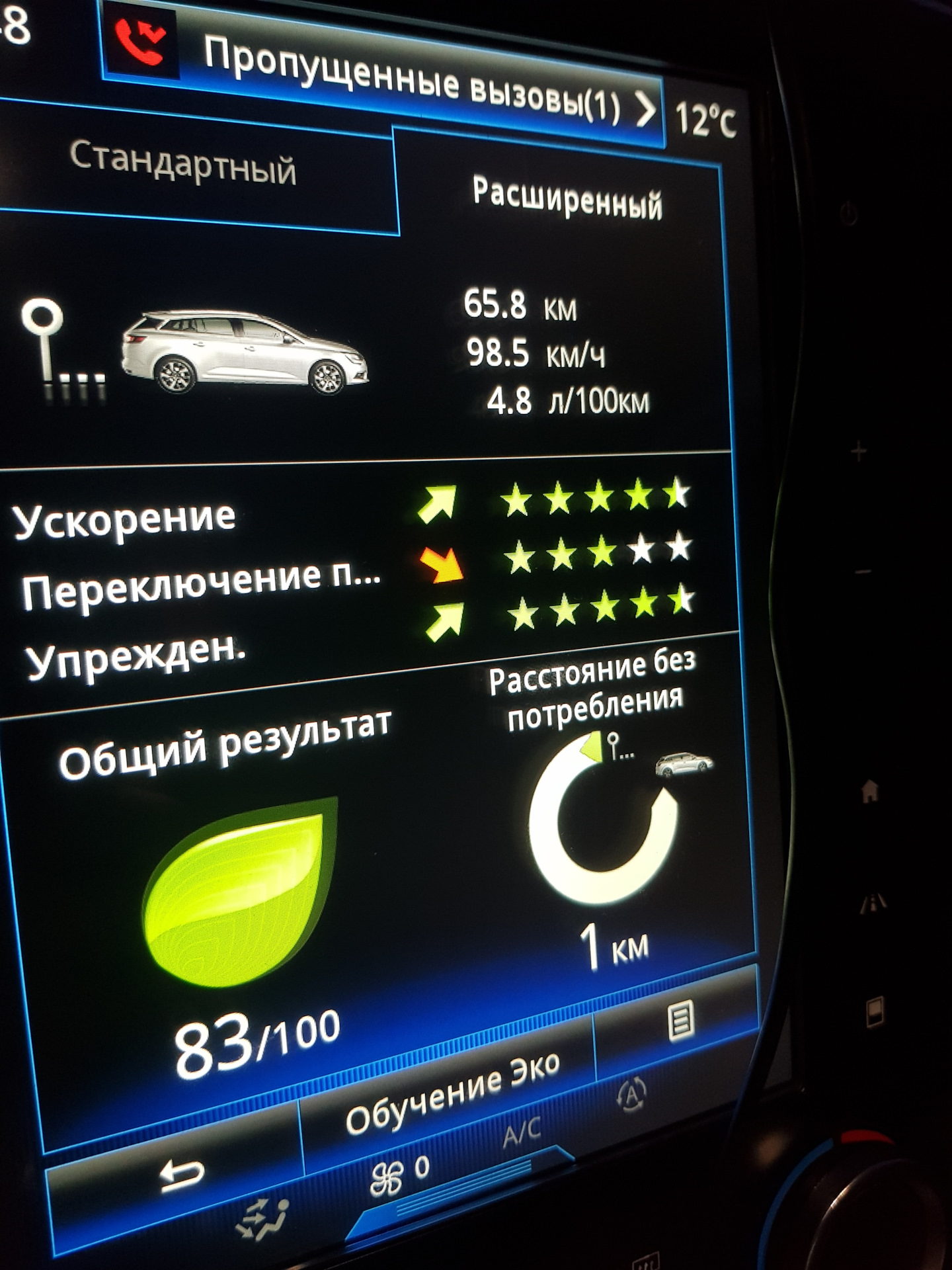 Расход Рено Меган 4 (Renault Megane lV) при 90 и 110 км/ч Дополнение ...