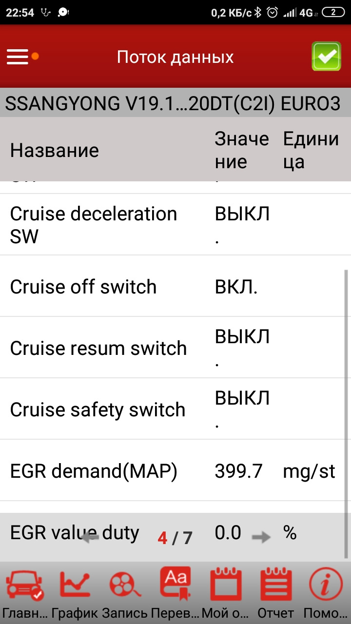 Фото в бортжурнале SsangYong Kyron