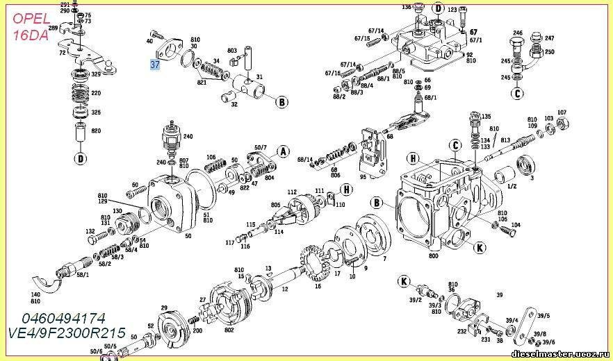 Устройство тнвд bosch. ТНВД Bosch ve 460494174 запчасти. Схема ТНВД Bosch ve устройство. ТНВД Bosch ve4. ТНВД Bosch ve втулка газа Ford.