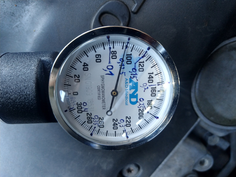 ПРАВИЛЬНАЯ настройка вестгейта и адаптация volvo S60 2.5 T2 — Volvo S60 ...