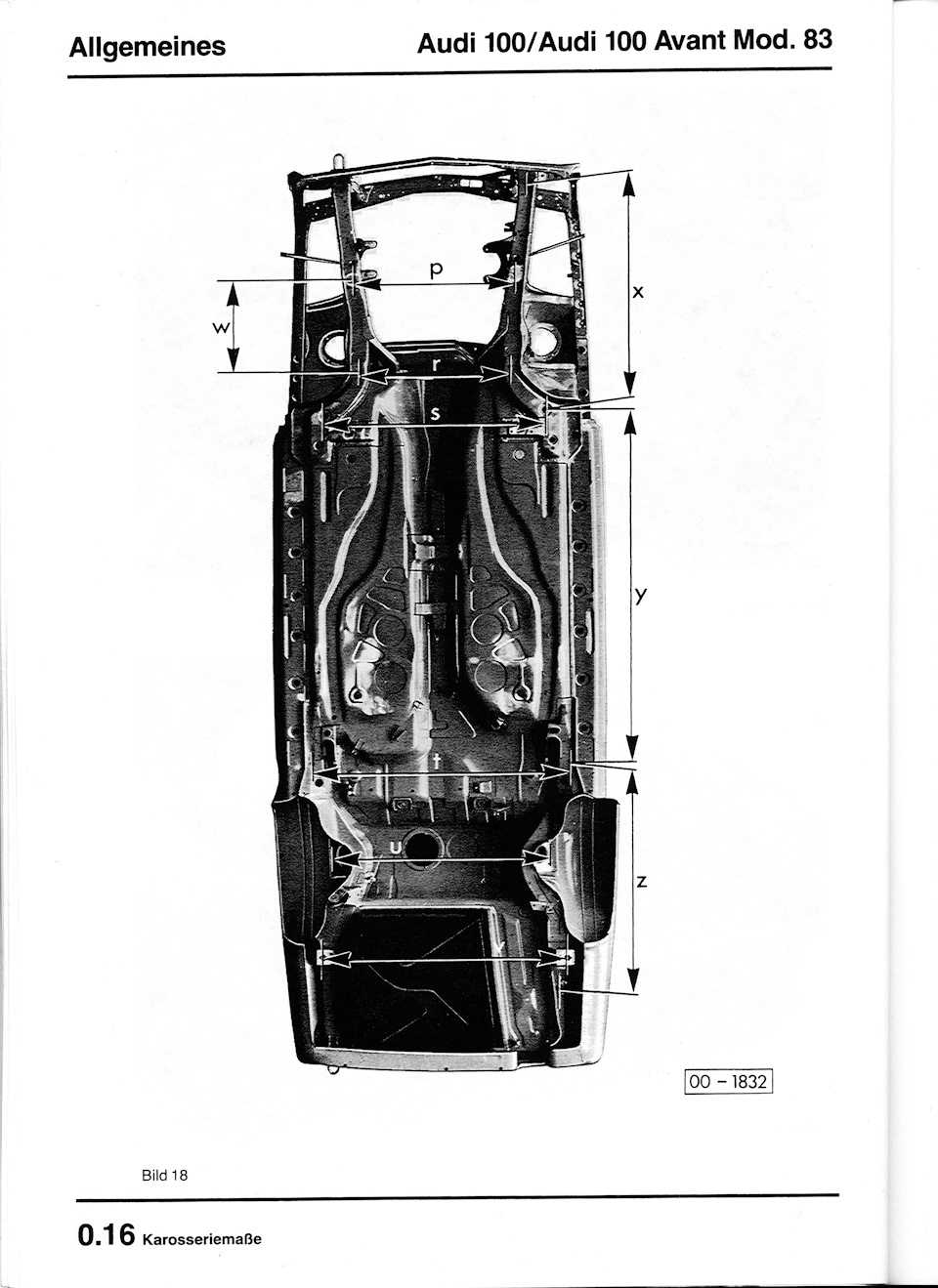 Фото в бортжурнале Audi 100 Avant (C3)