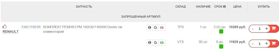 Запчасти на фото: 130C11551R. Фото в бортжурнале Renault Duster (1G)