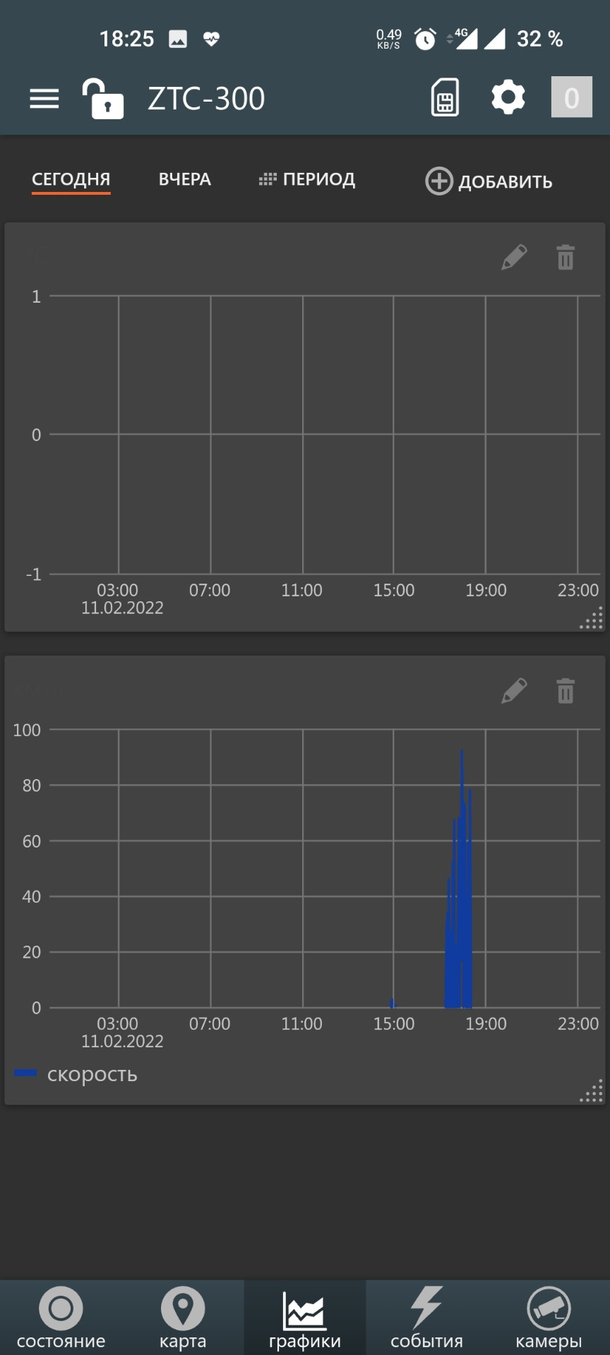 Автозапуск ZTC-300 — Honda Civic 5D (8G), 1,8 л., 2011 года ...