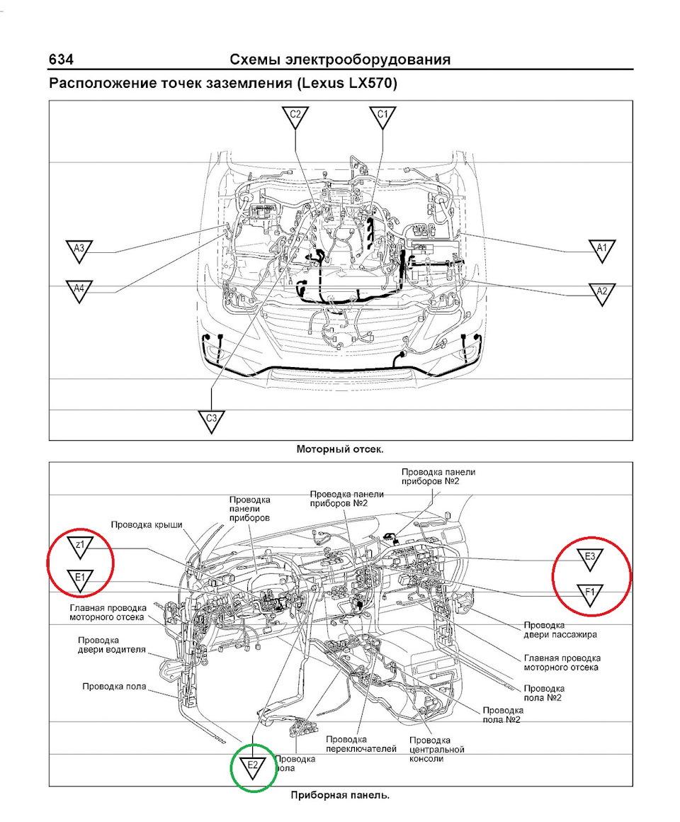 Схема предохранителей лексус 570 2016 года