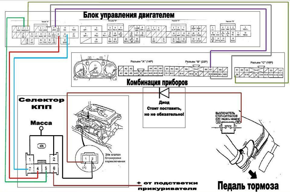 Схема хонда аккорд