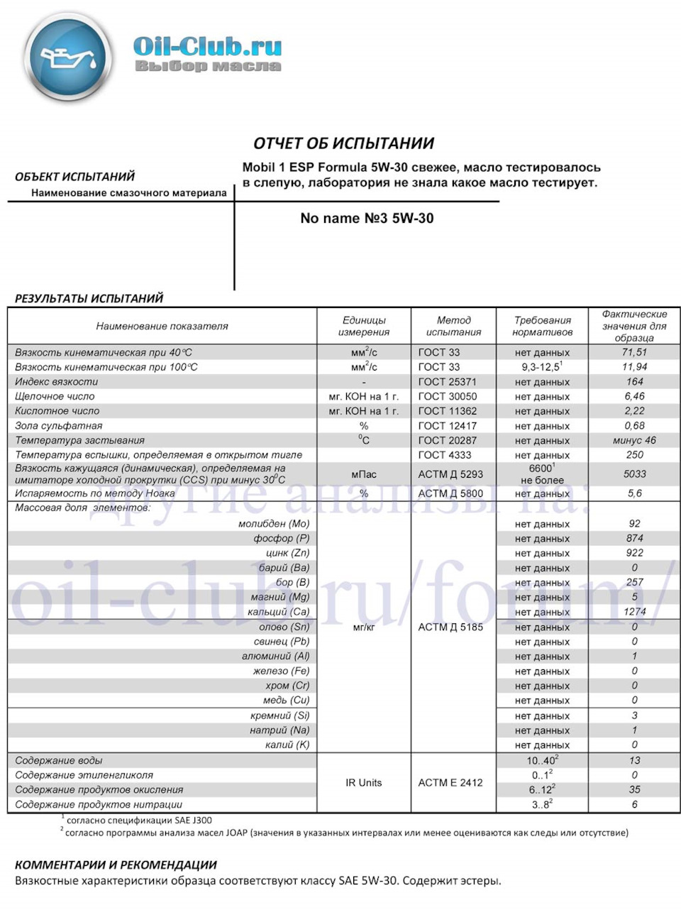 Что лить в дизель пежо. Смотреть фото Что лить в дизель пежо. Смотреть картинку Что лить в дизель пежо. Картинка про Что лить в дизель пежо. Фото Что лить в дизель пежо Что лить в дизель пежо. Смотреть фото Что лить в дизель пежо. Смотреть картинку Что лить в дизель пежо. Картинка про Что лить в дизель пежо. Фото Что лить в дизель пежо
