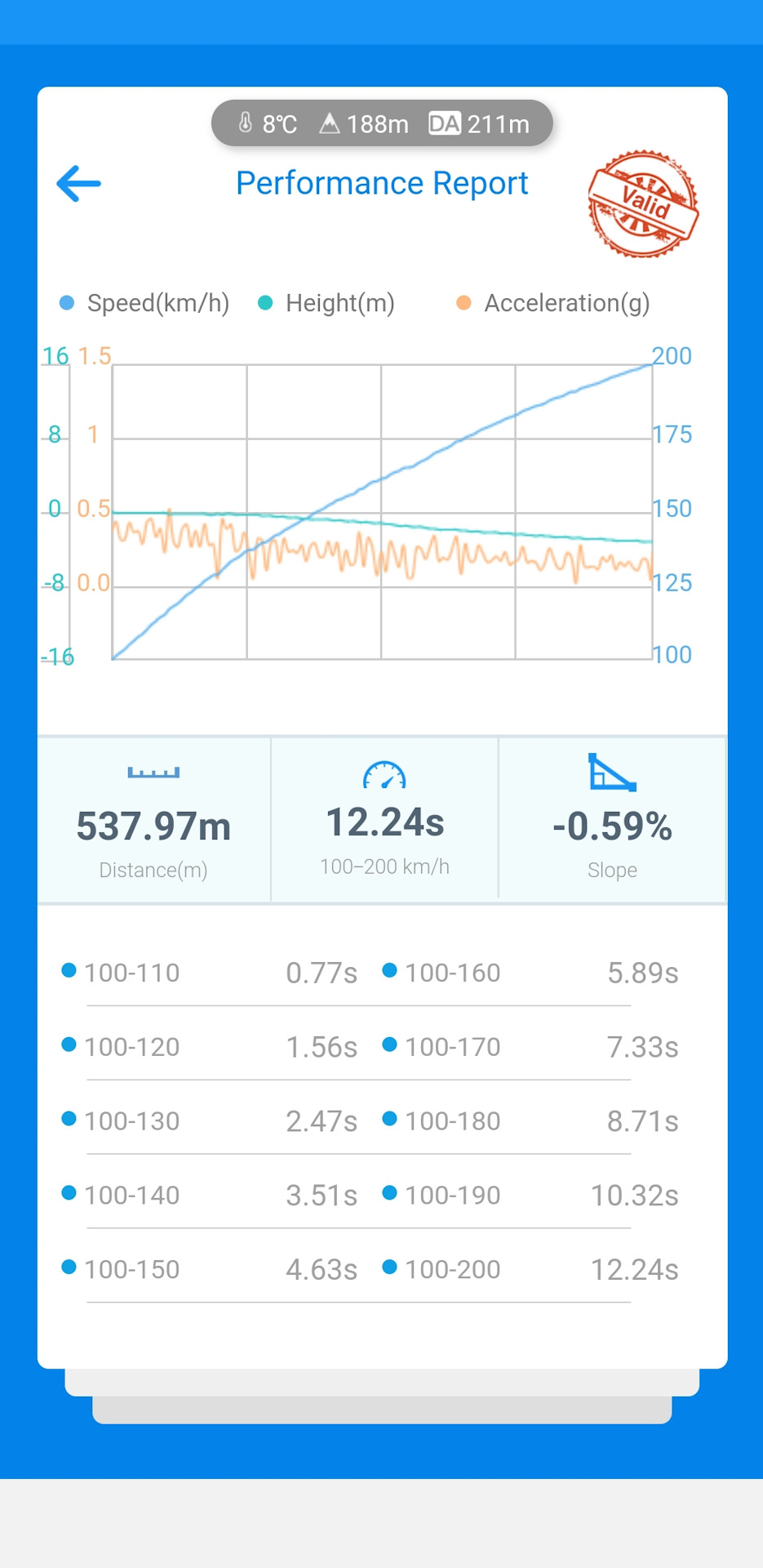Фото в бортжурнале Skoda Yeti