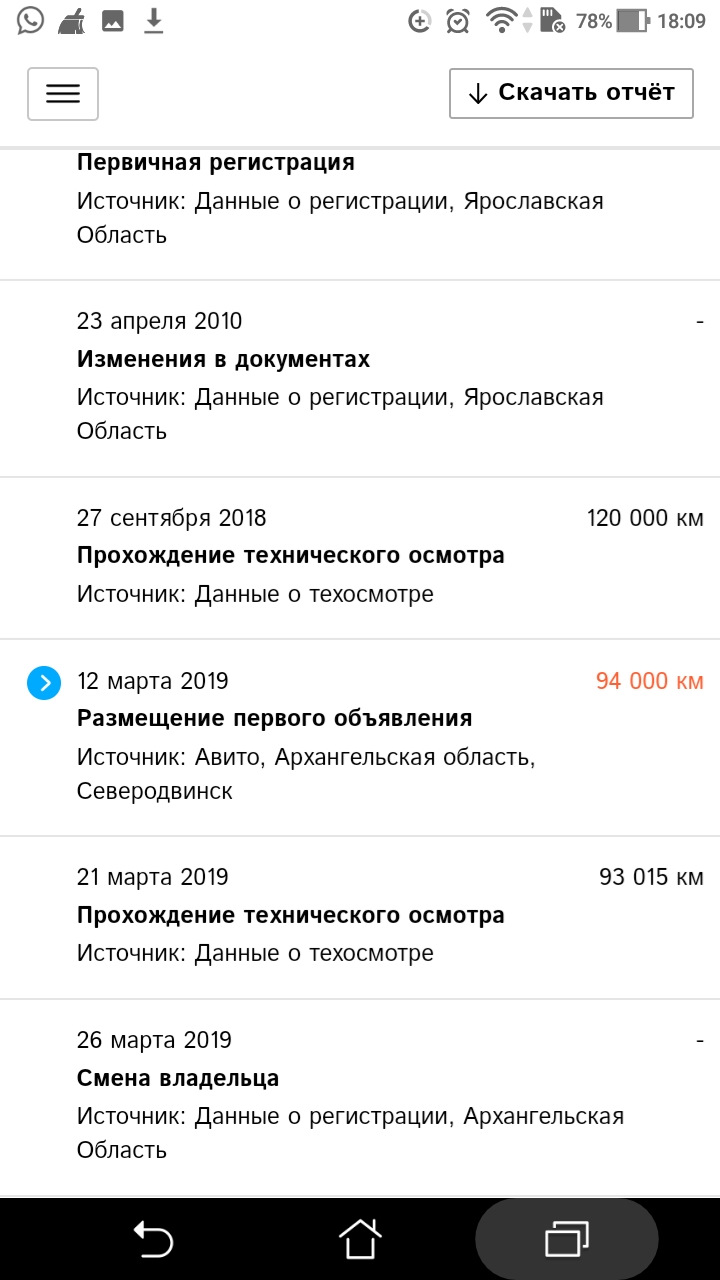 Ну что сказать Вам господа? — Hyundai Accent (2G), 1,5 л, 2008 года |  наблюдение | DRIVE2