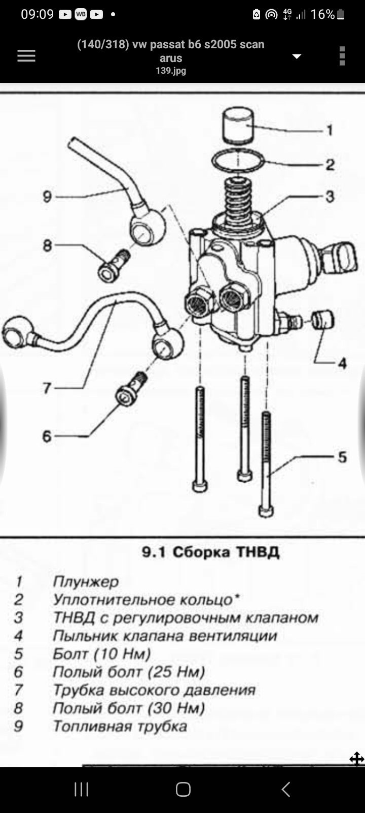 Тнвд пассата. Насос ТНВД Пассат б6 2.0 FSI. Клапан ТНВД Фольксваген Пассат б6 2.0 FSI. ТНВД TFSI 2.0 схема. ТНВД Пассат б6 2.0 FSI BVY.