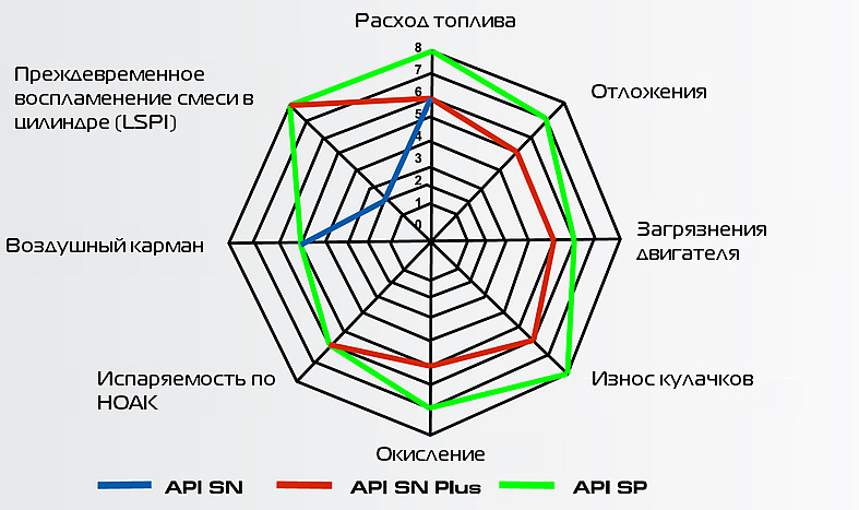 Фото в бортжурнале Nissan Tiida (1G)