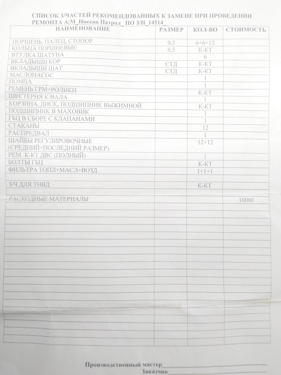 Фото в бортжурнале Nissan Patrol (Y61)