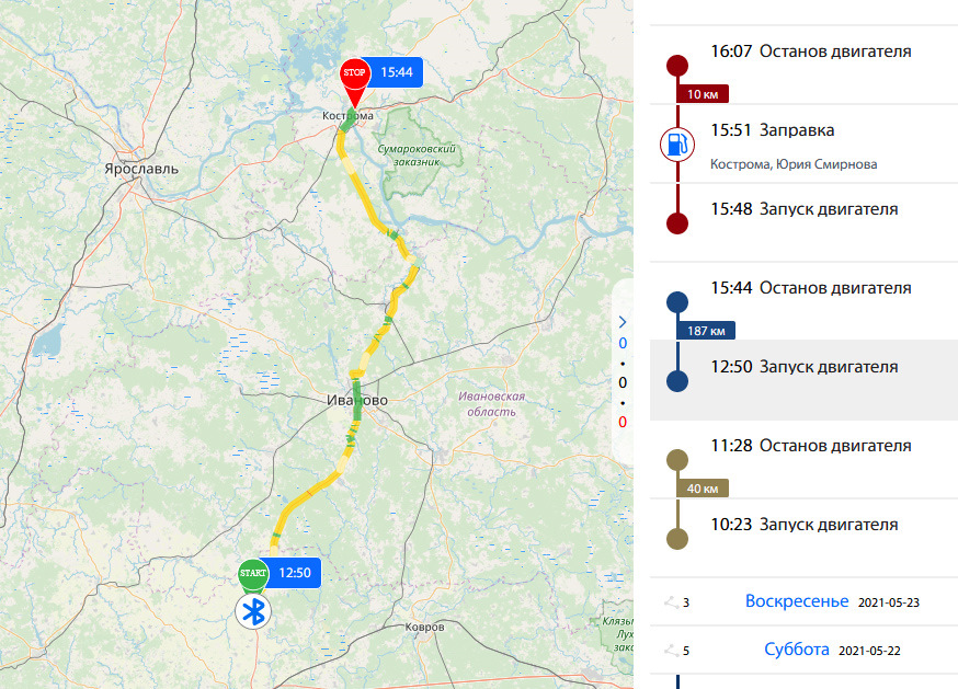 Кострома суздаль автобус. Асташово Воскресенск на карте.