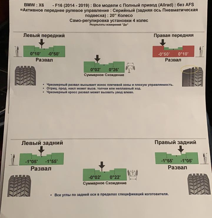 Инспекционный осмотр рольф что это. Смотреть фото Инспекционный осмотр рольф что это. Смотреть картинку Инспекционный осмотр рольф что это. Картинка про Инспекционный осмотр рольф что это. Фото Инспекционный осмотр рольф что это