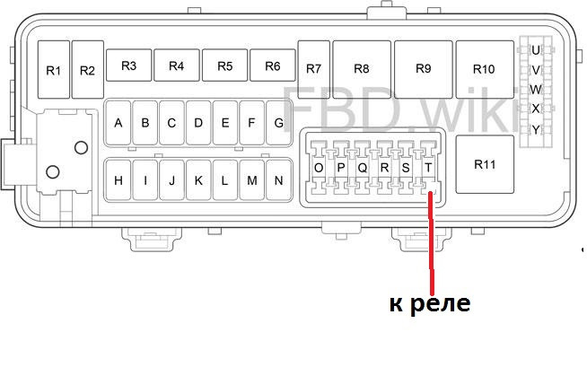 Крайслер 300с купить блок предохранителей Пропала зарядка додж интрепид - DRIVE2
