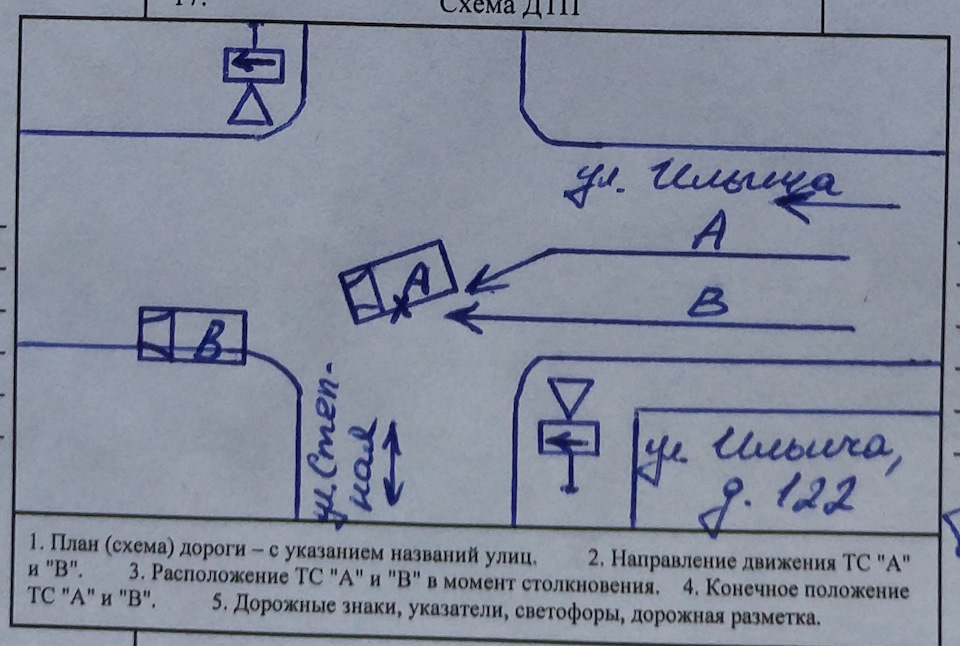 Дтп схема план